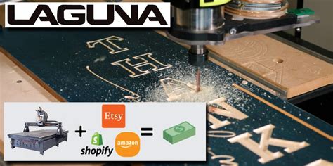 cnc machine shop profit|profitable cnc designs.